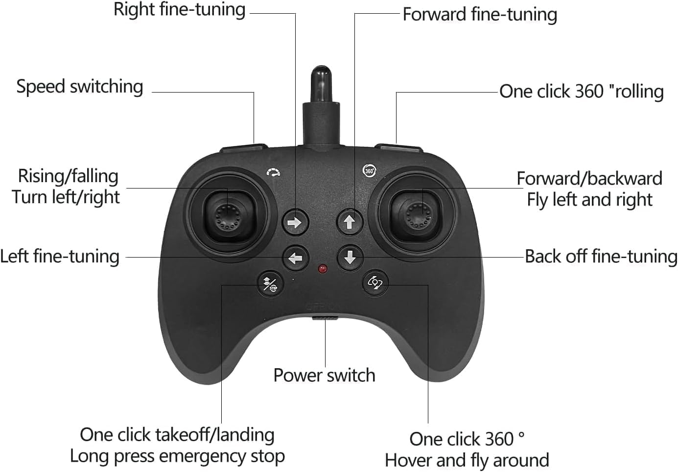 Remote Control Fighter Jet Drone Toy with LED Lights